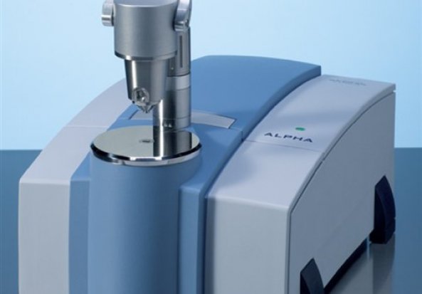 Instrument Images