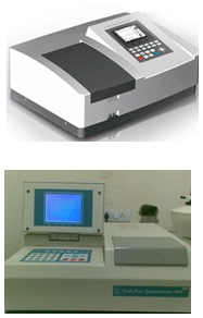 Instrument Images