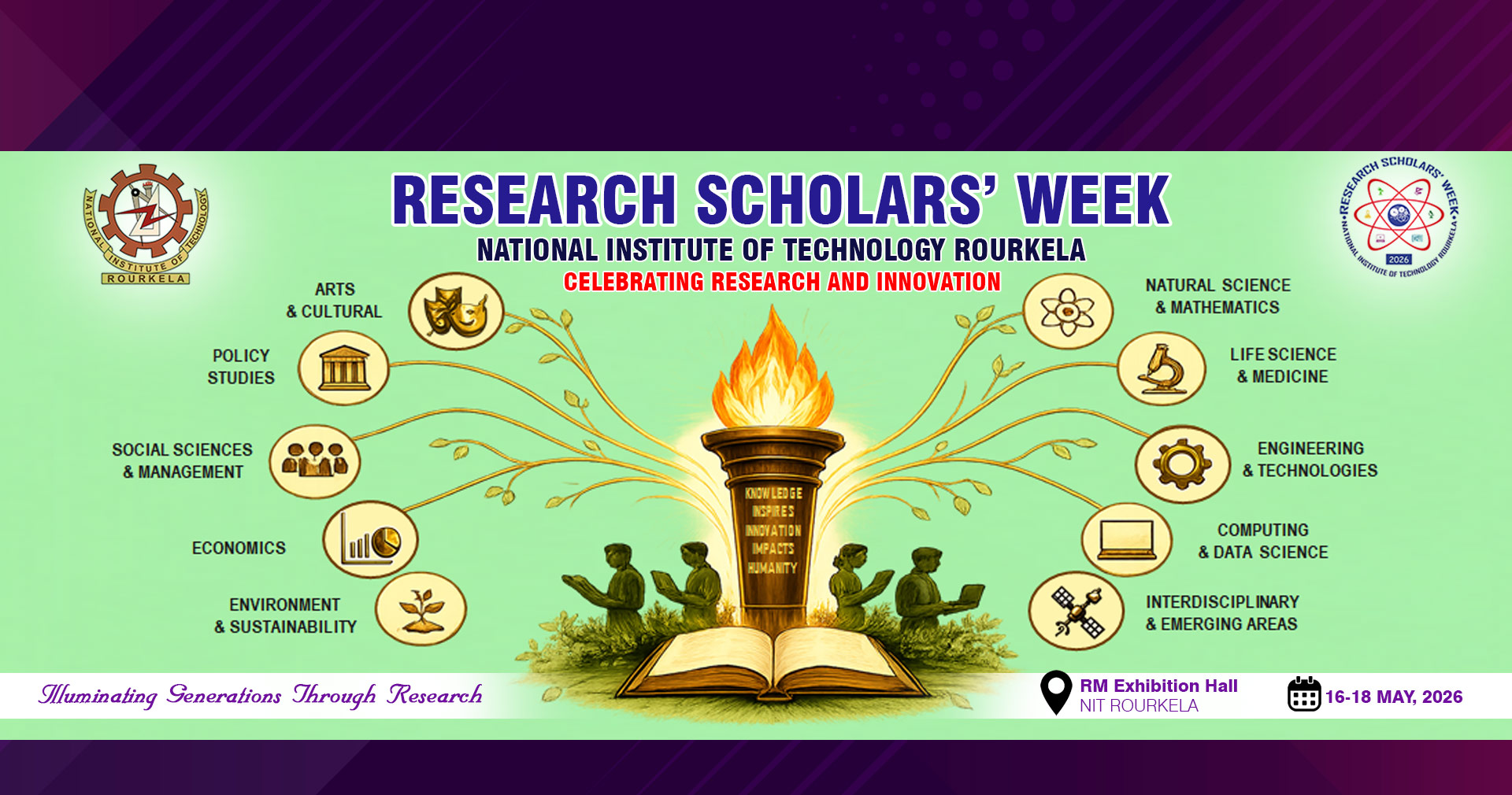 NIT Rourkela Banner